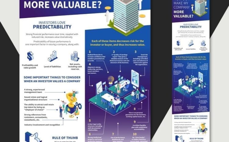 Infographics Infographics
