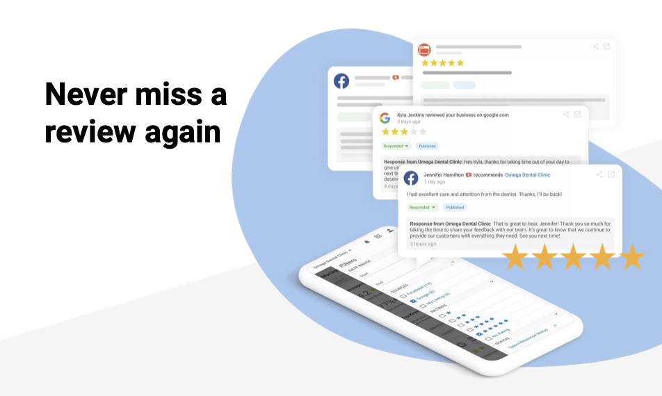 Reputation Management