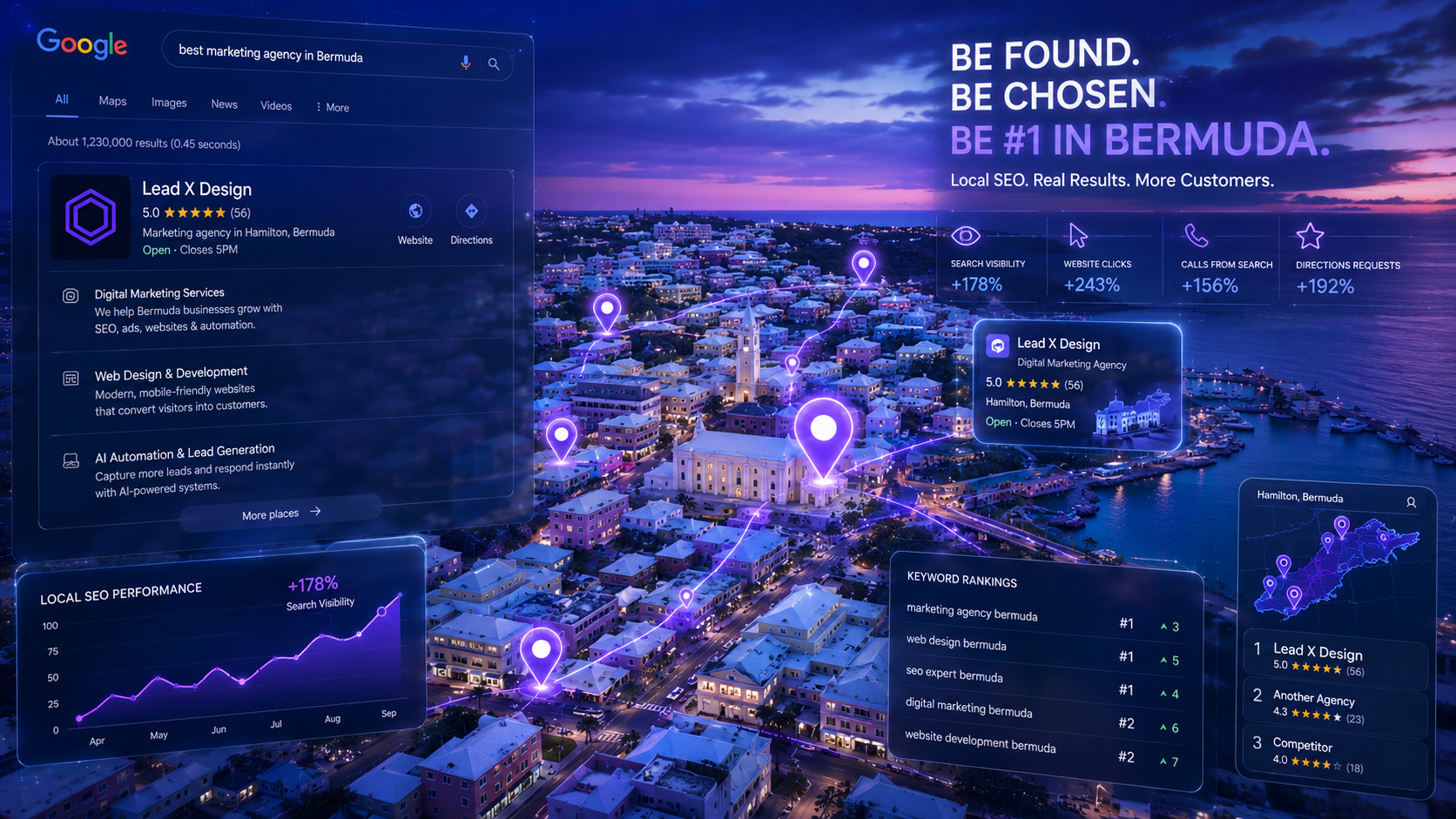 Local SEO Bermuda
